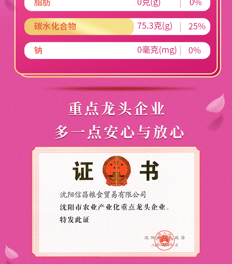 地理标志认证 柴火大院 东北香稻贡米 10斤/袋 图12