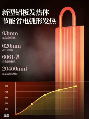 Rongshida Sheng отопление камера дразнить пожарный стол домохозяйственная гостиная прямоугольное электрическое отопление Электрическое запеченное стол.