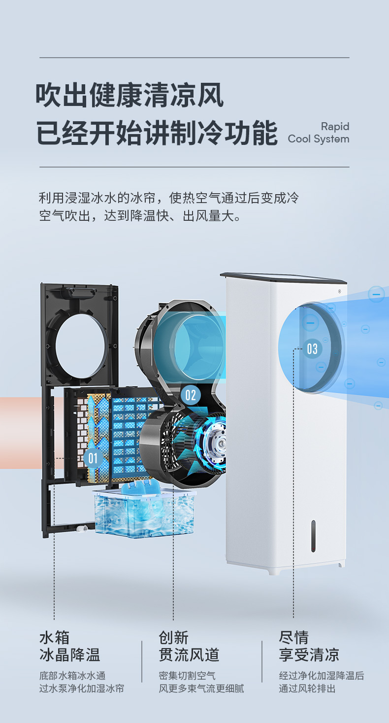 荣事达 无叶制冷空调扇 加湿净化空气 图7