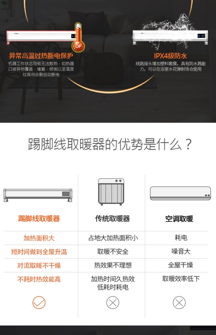 App控制/X型龙脊加热,荣事达变频踢脚线取暖器369元(京东同款729元)
