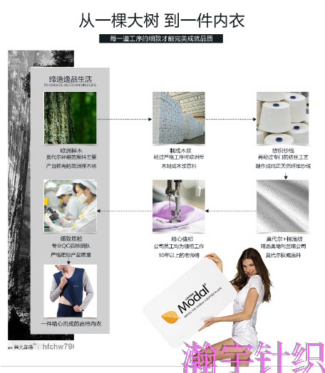 Corset amincissant - Ref 698216 Image 9