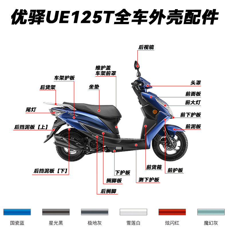Подходит для нового корпуса Suzuki Youyi UE125T, передней защитной пластины, панели корпуса, задней крышки, передней брызговиковой пластины, крышки ручки, передней окружности