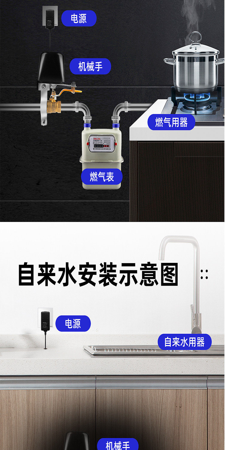 Умный электрический контроллер водопровода.