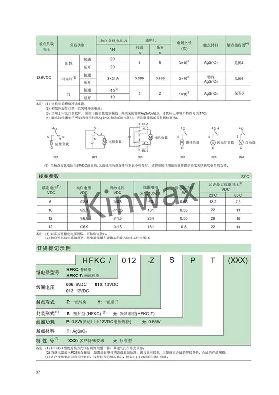 Rơle ô tô HFKC-012-ZST(555) Bộ chuyển đổi 5 chân 30A16VDC SARK tại chỗ rơ le nhiệt mitsubishi ro le nhiet ls