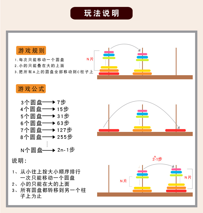 Tháp Hanota Mười lớp, 8 lớp, 10 lớp, Học sinh tiểu học thiếu nhi, Đào tạo tư duy logic, Đồ chơi giáo dục, Tháp Han Luo bằng gỗ - Đồ chơi IQ xe ô tô đồ chơi