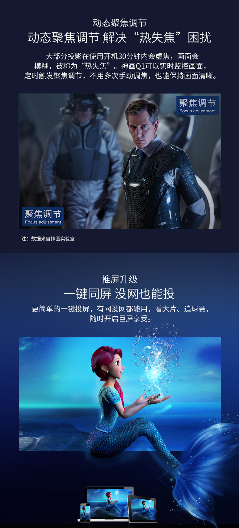 Thần sơn Q1 máy chiếu gia đình không dây wifi rạp hát gia đình 1080P HD 3d chiếu thông minh TV máy chiếu nhỏ màn hình điện thoại di động 100 inch màn hình lớn văn phòng kinh doanh giảng dạy chiếu - Máy chiếu máy chiếu xiaomi mini