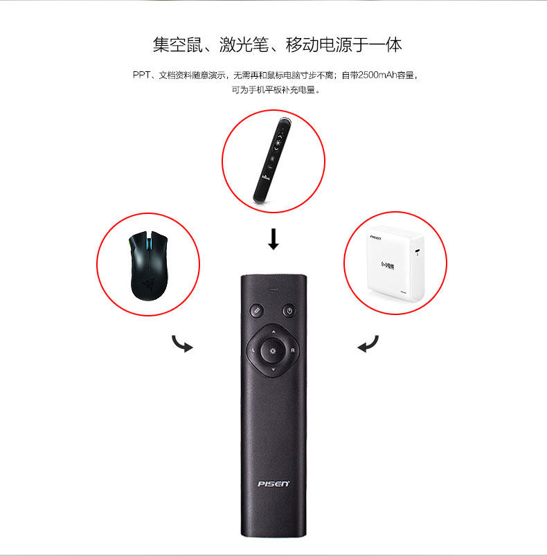 Telecommande - pointeur laser - Ref 383926 Image 7