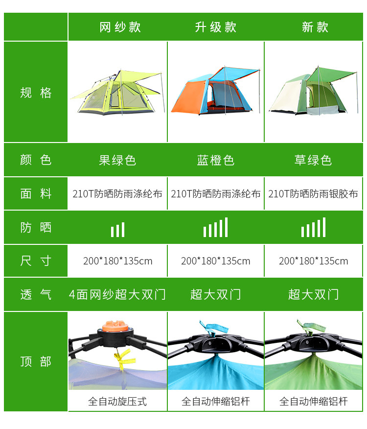 Tent Outdoor Camping Automatic Aluminum Alloy 2 Person 3-4 Double Tent Thickened Rainstorm-proof Picnic Camping Beach
