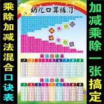 Childrens addition subtraction multiplication and division Formula table wall stickers within 20