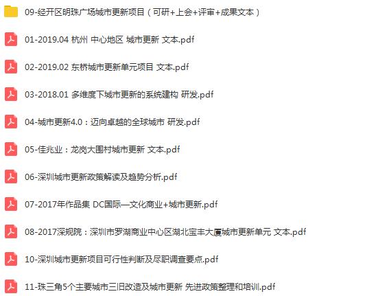 T1655-城市更新设计方案文本配套设施广州深圳三旧改造流...-2