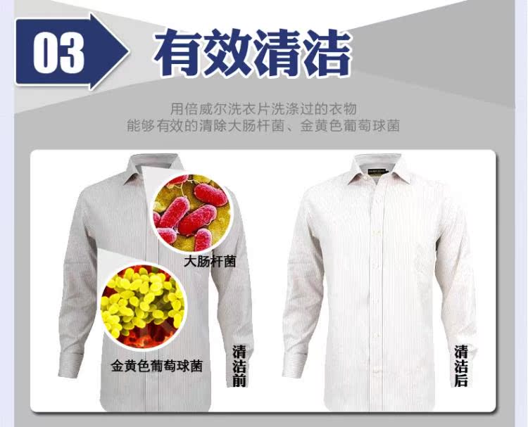 Wei Weier Siêu cô đặc Giặt Giặt Máy tính bảng Giặt ủi Hộ gia đình Giặt ủi Chất lỏng Giấy Không có chất huỳnh quang Giặt Chất lỏng Masterbatch - Dịch vụ giặt ủi nước javen tẩy quần áo