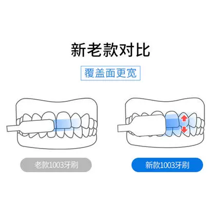 纳美 Мужская силиконовая мягкая зубная щетка для взрослых, комплект для влюбленных
