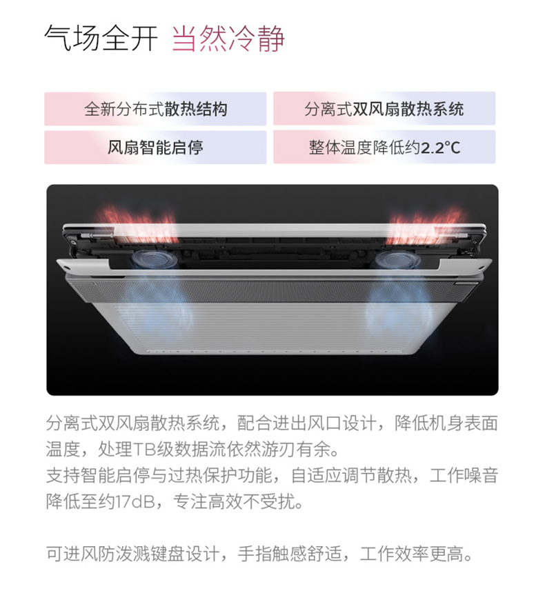 ThinkPad X9 Aura 酷睿 Ultra7 精英商务本 AI元启版 74CD插图34