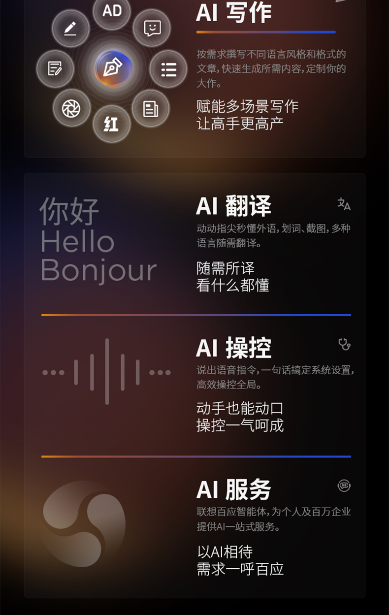 ThinkPad X1 Carbon Aura AI元启版/X13英特尔酷睿Ultra轻薄商务办公笔记本电脑插图3