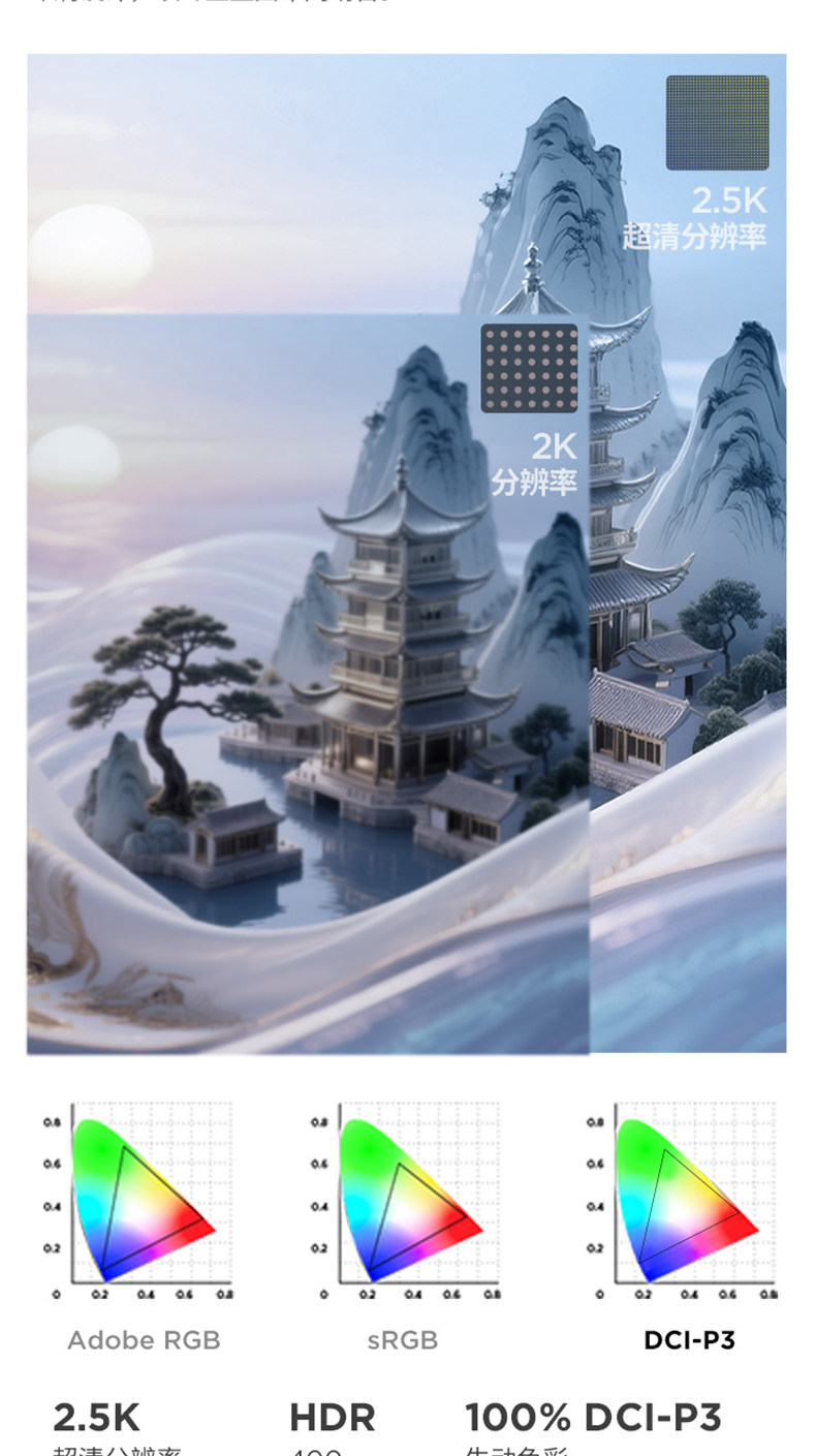 ThinkBook 16P 2025 英特尔Evo平台认证酷睿U9 AI创造本07CD插图11
