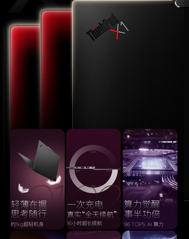 ThinkPad X1 Carbon Aura AI元启版/X13英特尔酷睿Ultra轻薄商务办公笔记本电脑插图4