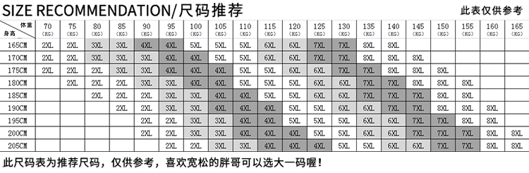 Áo len cotton size cỡ lớn cho nam chất béo cộng với phân bón cộng với áo len to béo cho mùa thu đông 2018 - Hàng dệt kim