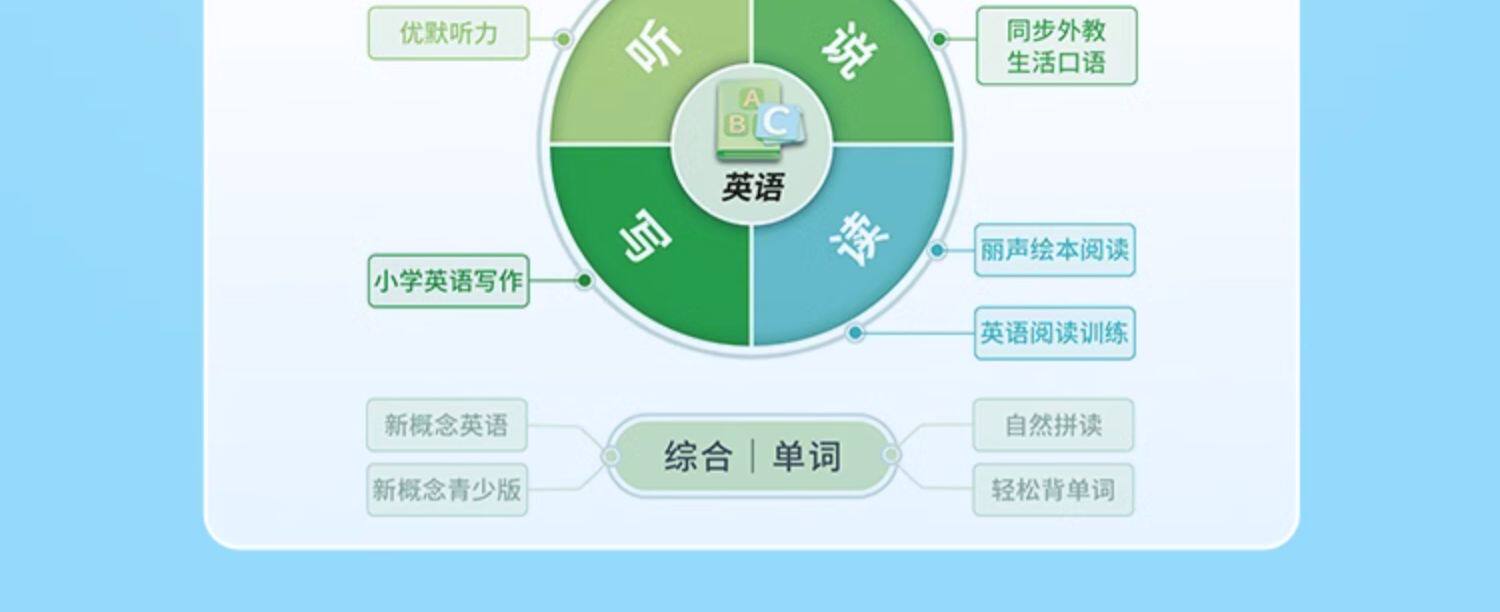 Обучающая машина 优学派新品e29学练机一年级到高中护眼专用儿童平板电脑ai精准学