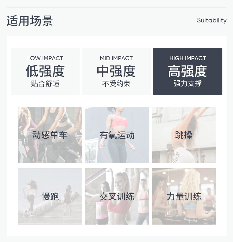 dreamslim秋季收腹运动瑜伽裤 图4