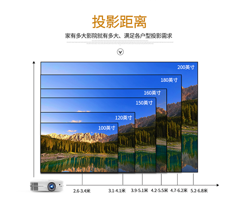 Máy tính Optoma 4K UHD520 máy móc thiết bị âm thanh UHD566