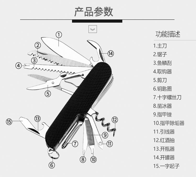 Eagle claw new Swiss small knife Mini small folding knife portable and versatile cutter with car outdoor tool-Taobao