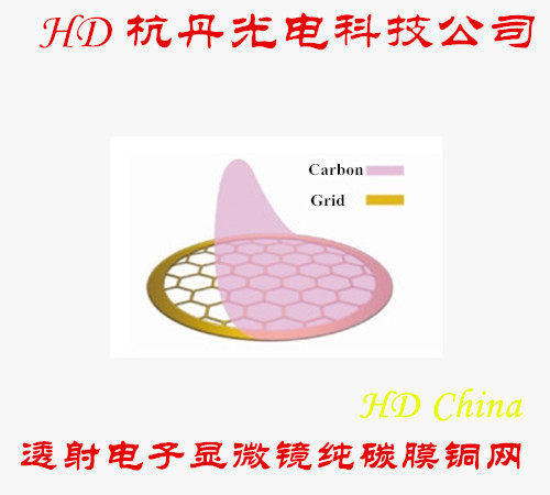 纯碳膜铜网透射电镜铜专用