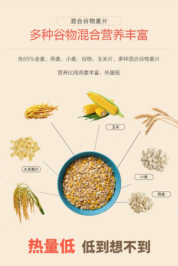瑞典finax原味低卡无糖脱脂速食早餐