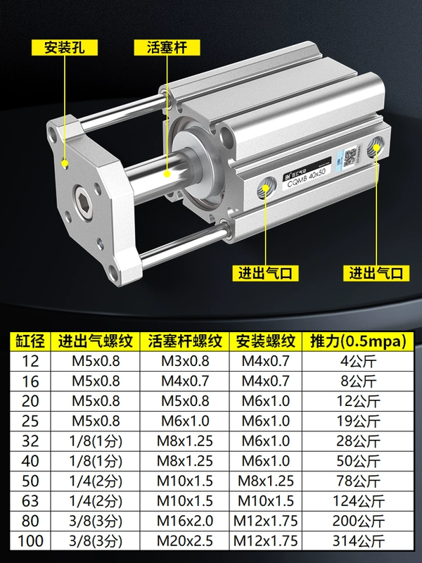 tiêu chuẩn xi lanh khí nén Xi lanh thanh dẫn hướng mỏng ba trục nhỏ CDQMB20/25/32/40/50/63/80-10*15X30S ben khi nen piston khí nén 2 chiều