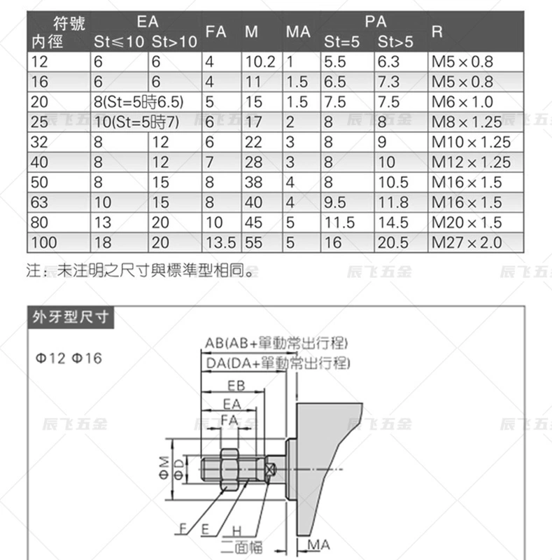 ứng dụng của xi lanh khí nén Xi lanh mỏng hành trình có thể điều chỉnh SDAJ20*25/32x40x50x63-20-30-40-50-75-100-B xy lanh hơi xi lanh xoay khí nén