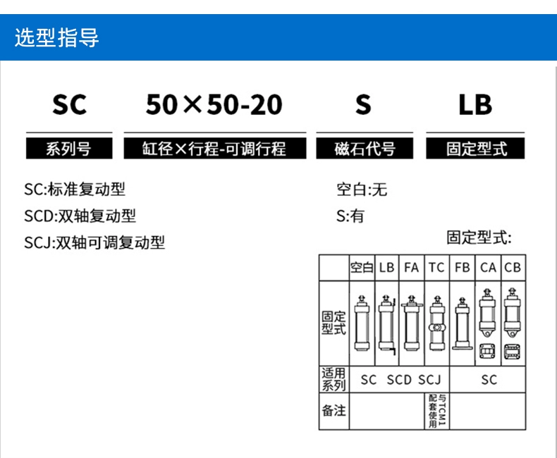 tính lực xi lanh khí nén Xi lanh tiêu chuẩn SC nhỏ khí nén lớn lực đẩy dài 125-160 * 25/500/150/250/350/750 xy lanh khí nén 1 chiều xi lanh khí nén 2 tầng