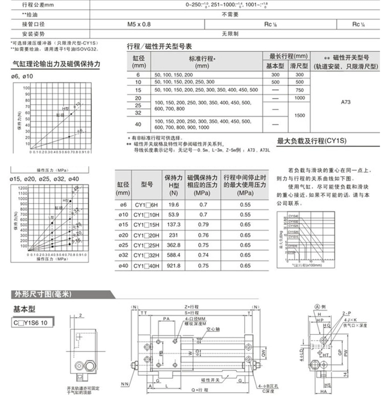 Cặp từ hướng dẫn đường ray xi lanh không cần trục CY1S/CDY1S10/15/20/25/32/40-100/200*1000S xi lanh khí nén 2 hành trình xy lanh khí nén stnc