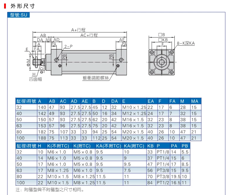 xi lanh khí nén smc Xi lanh tiêu chuẩn SU32/40/50/63/80/100-25/75/100/150/200/250/300/500-S ben khi nen xylanh 1 chiều