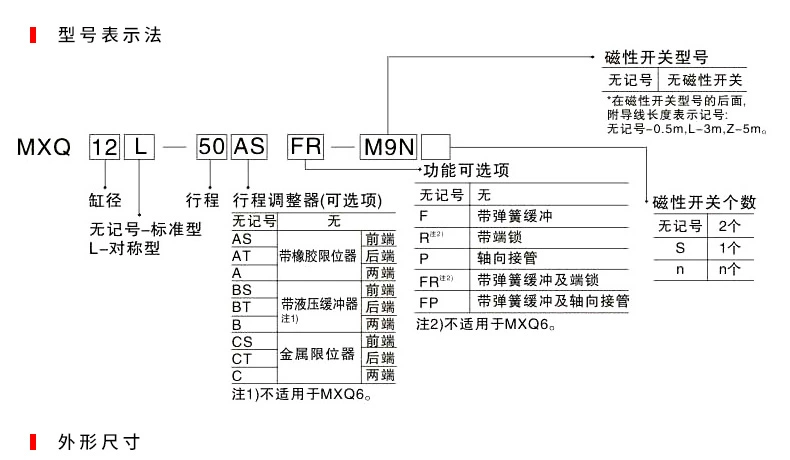 xy lanh điện smc Xi lanh dẫn hướng trượt bằng khí nén MXQ6/8/12/16/20/25-10-20-30-40x50*75 hành trình điều chỉnh xi lanh khí nén 2 tầng xilanh hơi