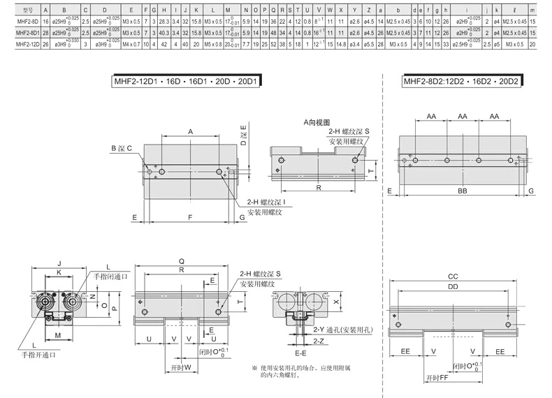 xi lanh khí nén sc Xi lanh ngón tay khí nén song song hàm HDF trượt xi lanh nhỏ MHF2-8D/12D/16D1/20D2 giá xi lanh khí nén 2 chiều xi lanh khí nén sc