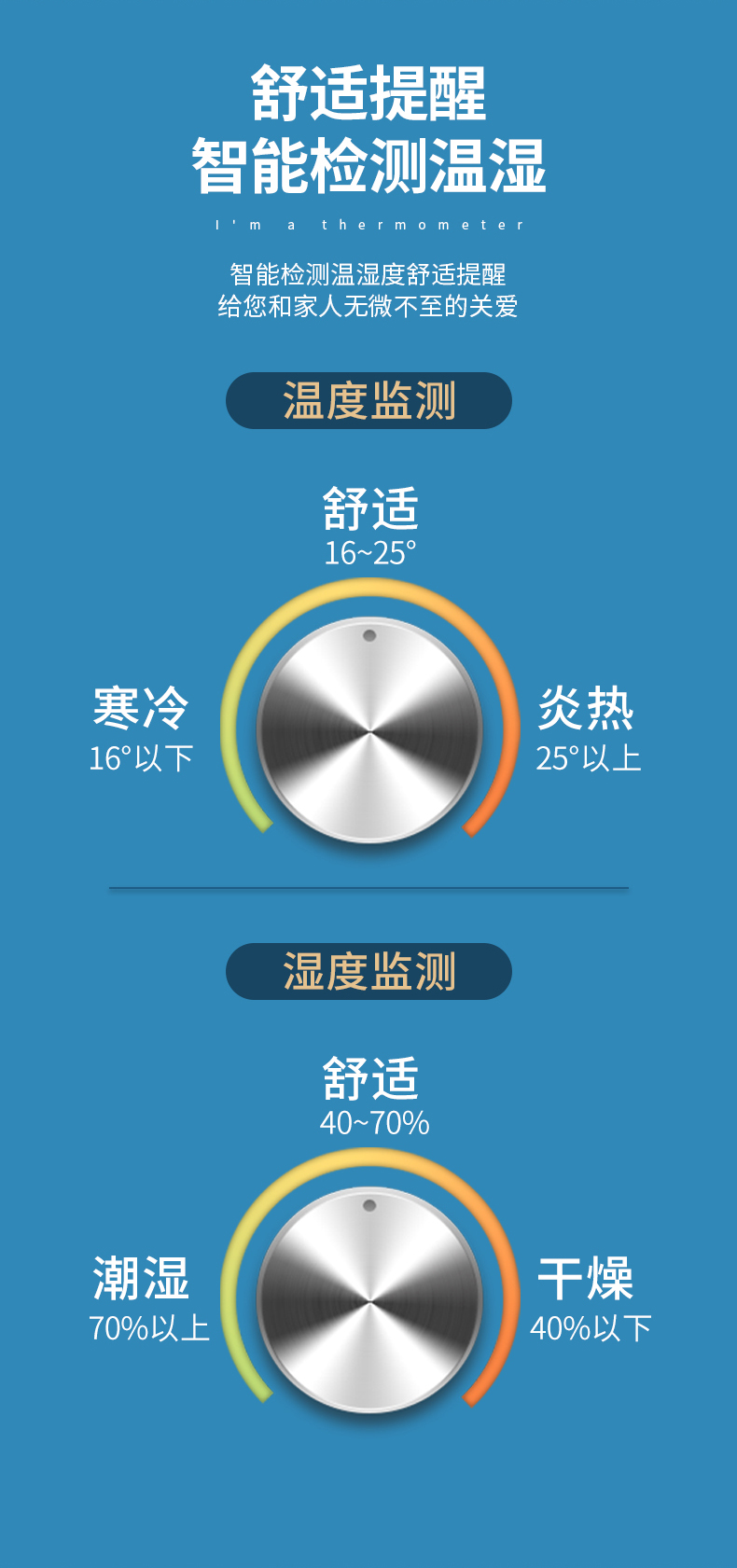 家用高精度电子温度湿度计 进口机芯 图8