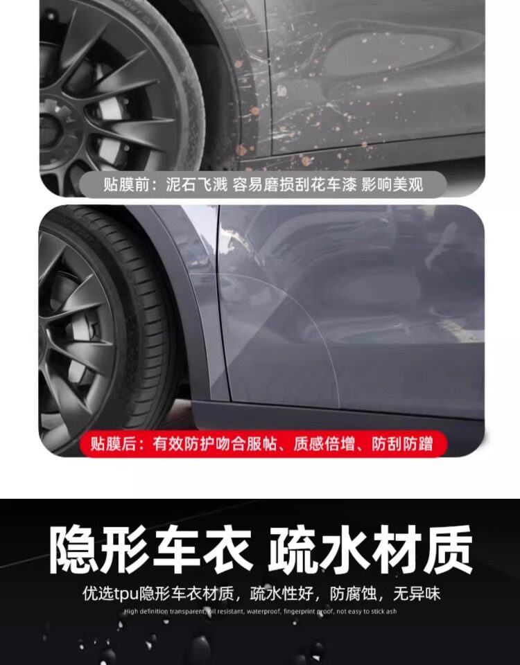 For Tesla Model/Y Refresh YL Front and Rear Door Protective Film TPU