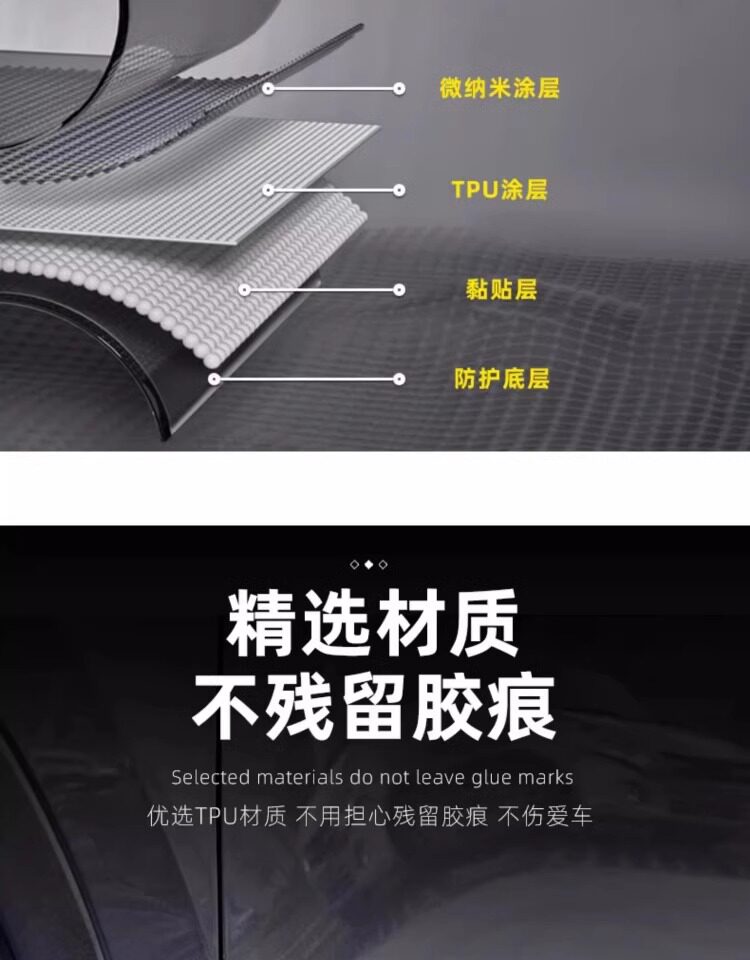 For Tesla Model/Y Refresh YL Front and Rear Door Protective Film TPU