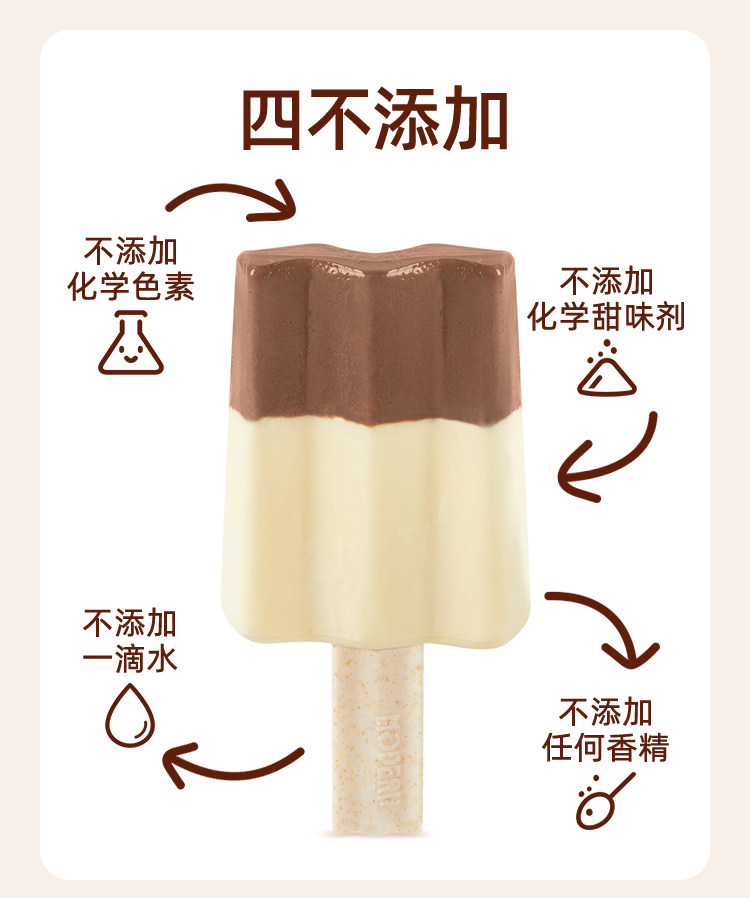 马迭尔 合家欢系列 牛乳雪糕冰淇淋 6口味10支装 天猫优惠券折后￥99顺丰包邮（￥149-50）