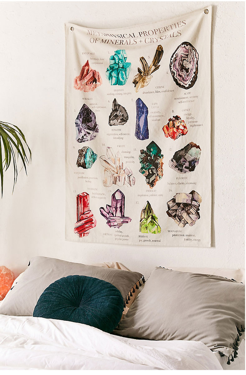 Ins vải gió thiết kế nhà máy Urban Outfitters in tấm thảm treo trang trí phòng ngủ tường bao che - Tapestry thảm decor treo tường