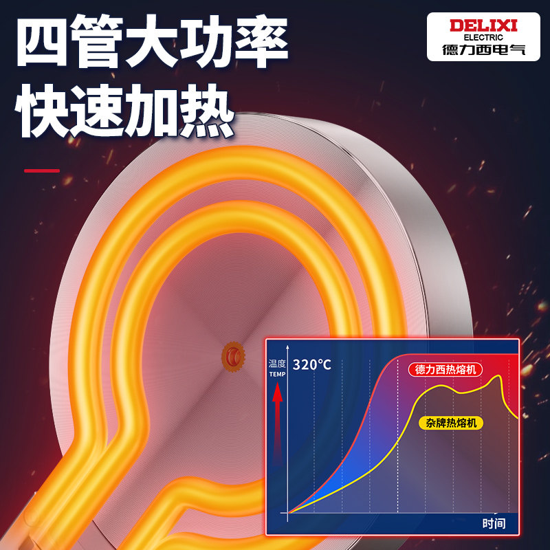 Delixi High-Power Hot Melt Machine Ppr Pipe Butt Fusion Welder Pe110 Fusion Machine 75 Water and Electricity Welding Machine New Model