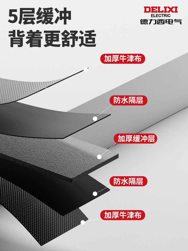 Delixi Double-Shoulder Tool Backpack Is Sturdy and Durable, Specially Designed for Electricians, Housekeepers, and Maintenance Workers, Suitable for Weak Current Engineering, Portable Storage for Men