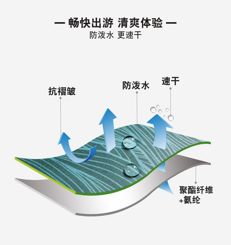 Quần đi biển nhanh khô quần lỏng xu hướng bơi quần short kỳ nghỉ bên bờ biển nghỉ mát giật gân co giãn năm điểm quần bơi - Quần bãi biển 	các loại quần đi biển	
