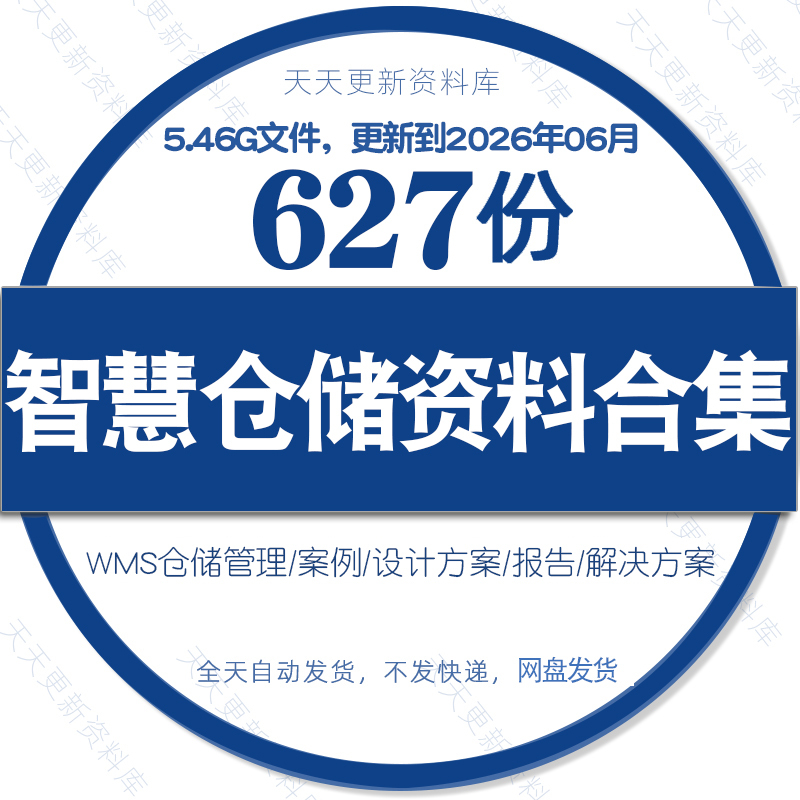 Smart Warehouse Solutions Wms Intelligent Warehouse Management System Design Case Plan Planning Report Collection Smart Warehouse Solutions Wms Intelligent Warehouse Management System Design Case Plan Planning Report Collection