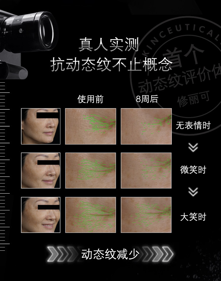 【香港直郵】 美國 SKINCEUTICALS 修麗可 修麗可 多肽抗皺精華液P-TIOX 15ML 淡紋緊緻 深層保濕 肽修護 改善細紋 醫美級抗老精華