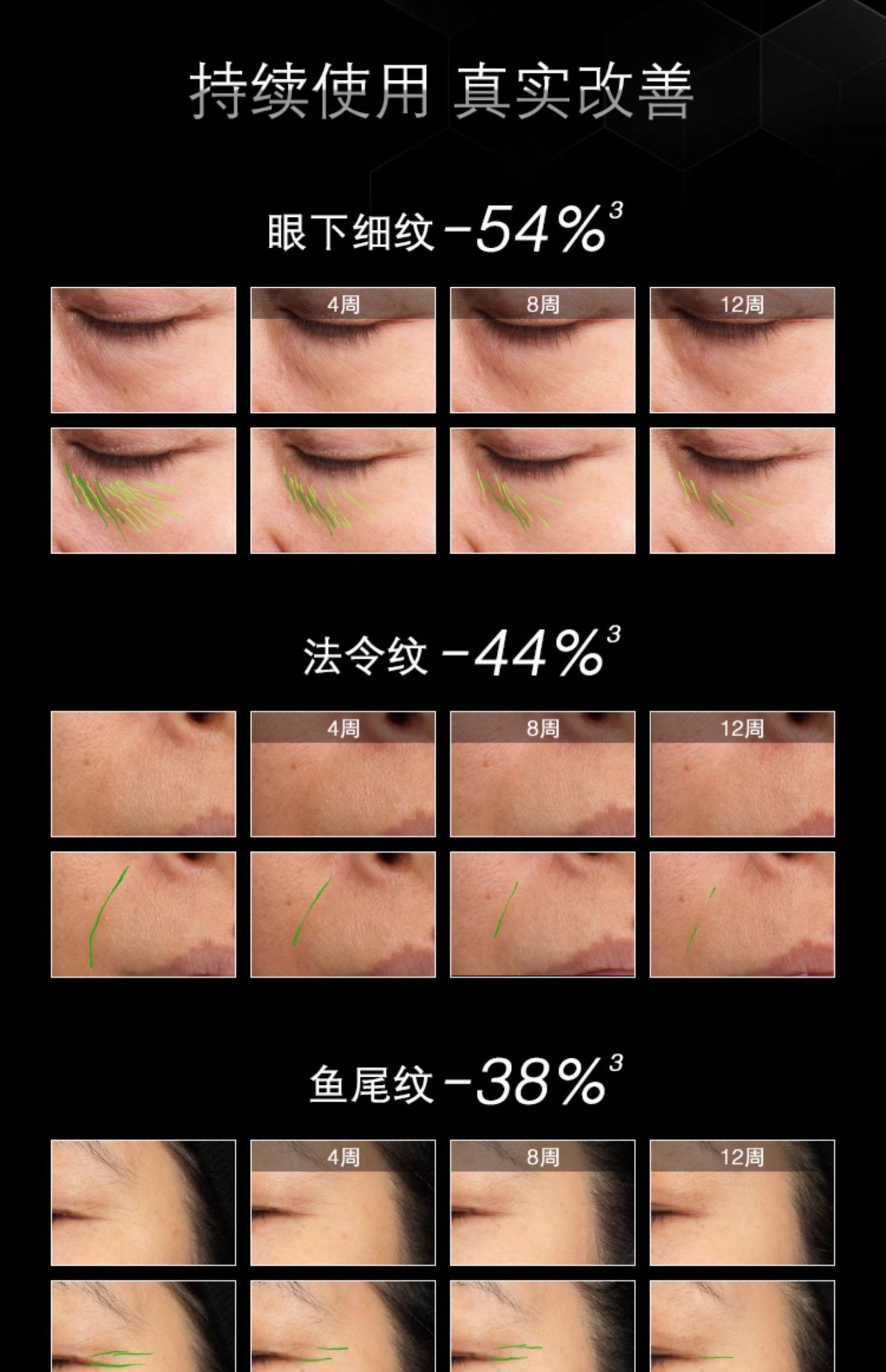 【香港直郵】 美國 SKINCEUTICALS 修麗可 修麗可 多肽抗皺精華液P-TIOX 15ML 淡紋緊緻 深層保濕 肽修護 改善細紋 醫美級抗老精華