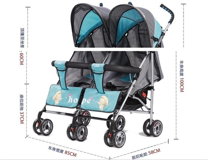 Близнецы размеры. Кровать кинг сайз и квин сайз разница. Коляска carena для двойни. Ширина башни всемирного торгового центра. Размер кровати твин сайз.