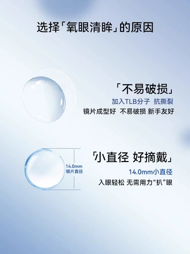 Hai Li Eun's Invisible Myopia Glasses Drive 10 коробок прозрачного диаметра небольшого диаметра подлинное флагманское магазин 30