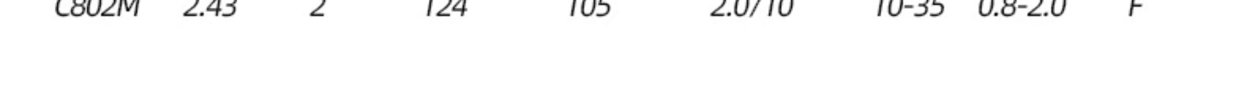 Дорожные суб -полюсный 钓迷兰澜溪3.0泛用路亚竿全套富士f环超轻远投碳素鲈鱼翘嘴钓鱼竿 Fishingfans