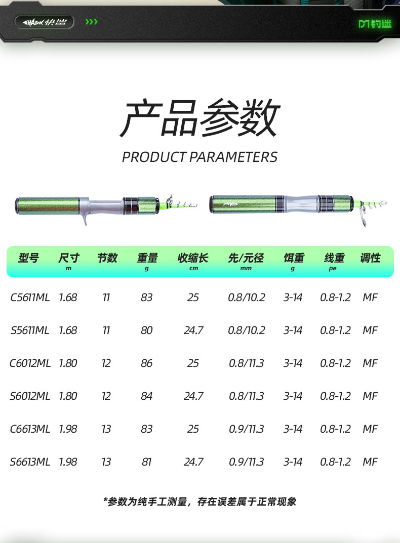 Дорожные суб -полюсный 钓迷快鲨超短节伸缩路亚竿全套ml泛用杆钛合金稍可携式旅行鱼竿套装 Fishingfans