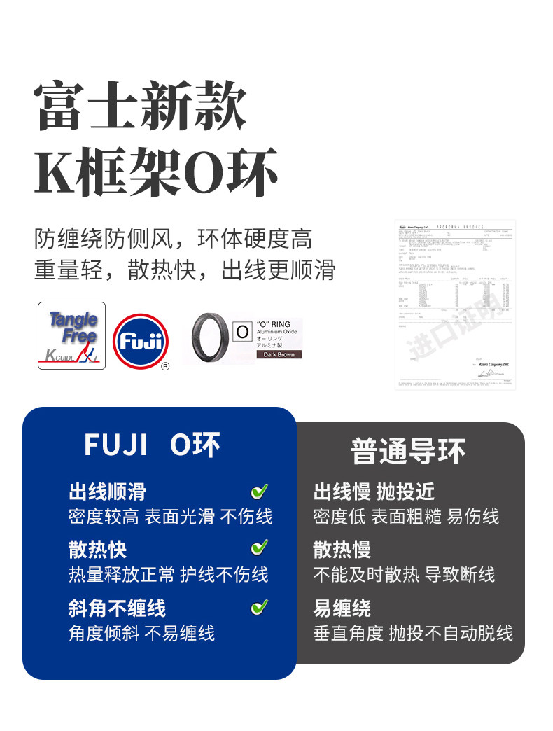 Дорожные суб -полюсный 钓迷蘭溪实木微物路亚竿杆马口竿富士导环f快调直柄枪柄升级版 Fishingfans